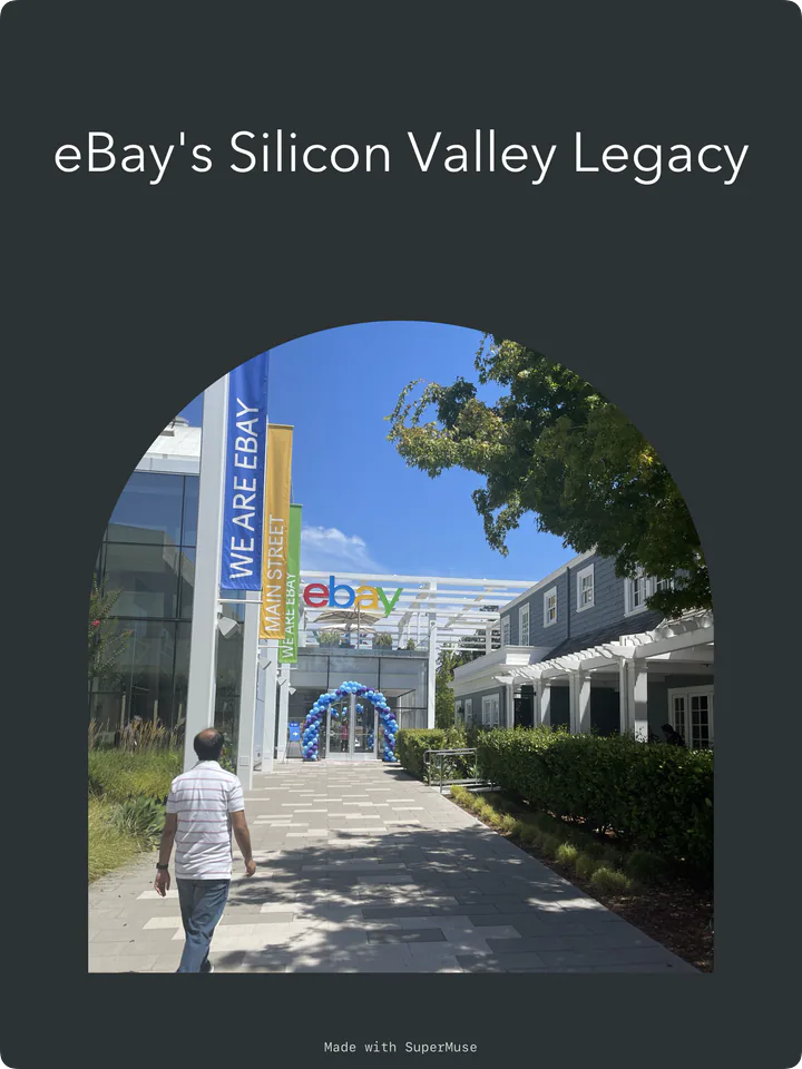 An arched photo of the tree-lined entrance to the eBay campus on a dark green background.